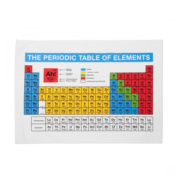 Geschirrhandtuch Periodensystem